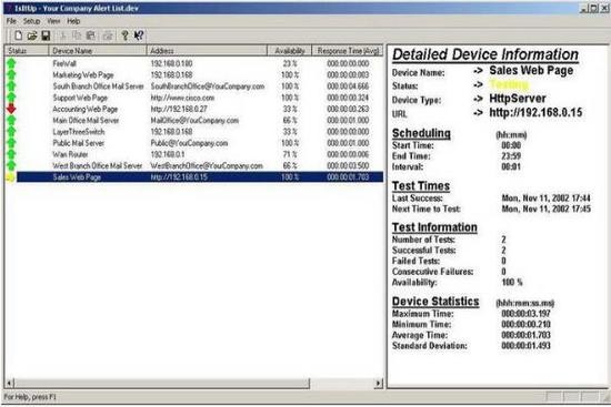 IsItUp Network Monitor