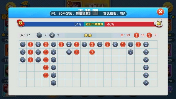屦app