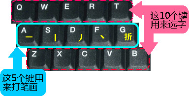 ڱʻ뷨԰