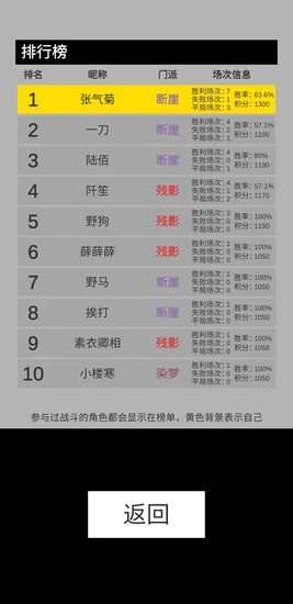 ����ѩ��׿������