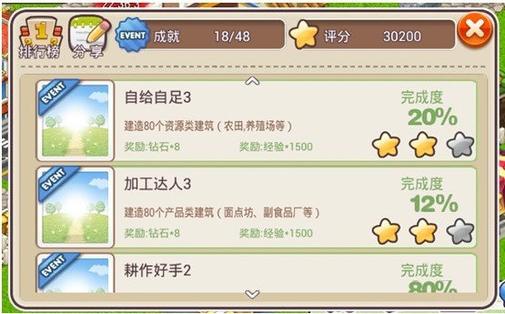ʬС2޽Ұ