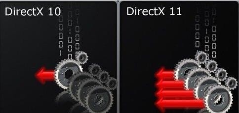 DirectX 11°
