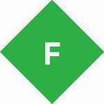 fiddlerɫ v5.0