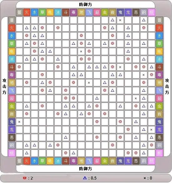 鱦ԿƱ ͼ2023´ȫһ