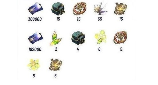 崩坏星穹铁道罗刹技能升级需要什么材料 崩坏星穹铁道罗刹技能升级材料介绍