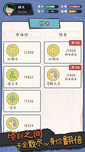 ʧҵģײ˵ (2)