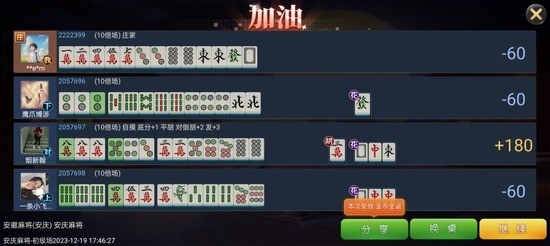΢ְɽ齫 (2)