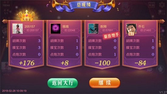 绯齫ٷ