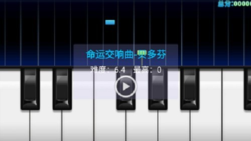 Ʒ