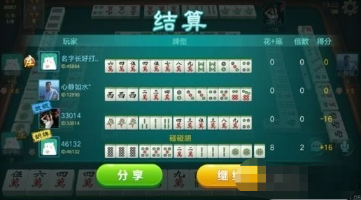 齫°appƻ