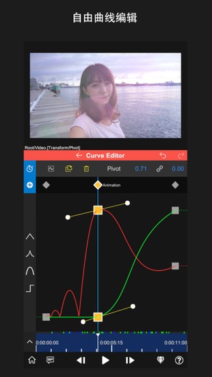 nodevideoƵٷ°