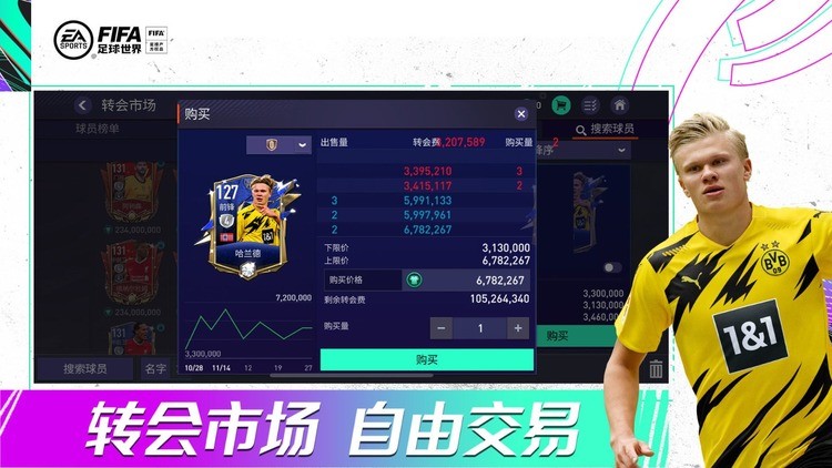 fifaԴ