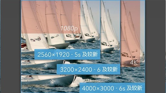 promovie׿app2023°