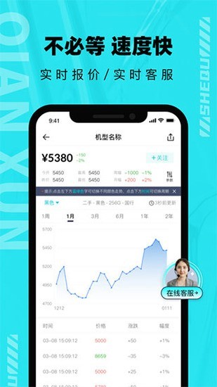 ֺapp