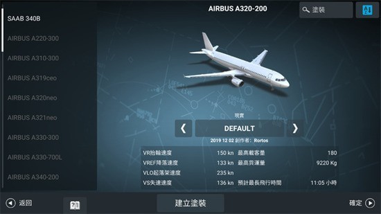 ʵģ2025°