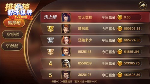 ��ζ���� (3)