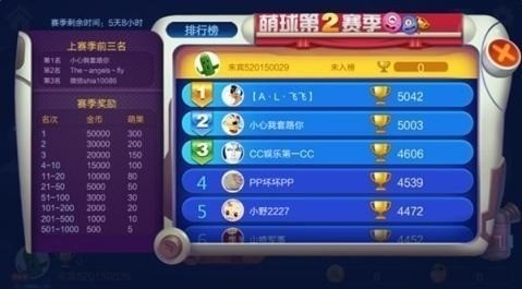 ս
