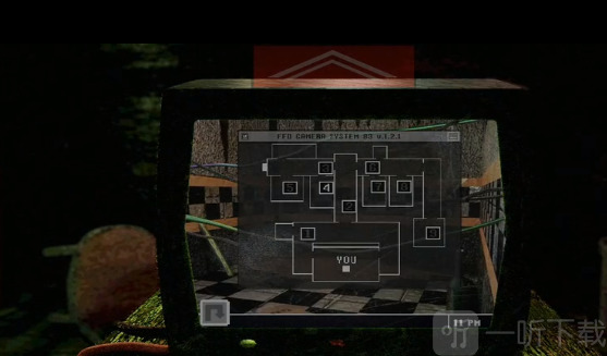 fnaf (2)