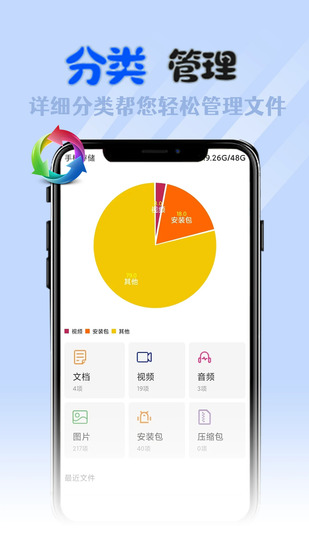 ȫ�ܸ�ʽת��������׿�ٷ���2025